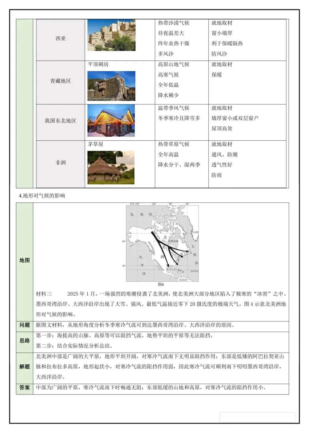 2026年中考地理简答题归纳总结,完整电子版可打印! 第6张 2026年中考地理简答题归纳总结,完整电子版可打印! 第6张