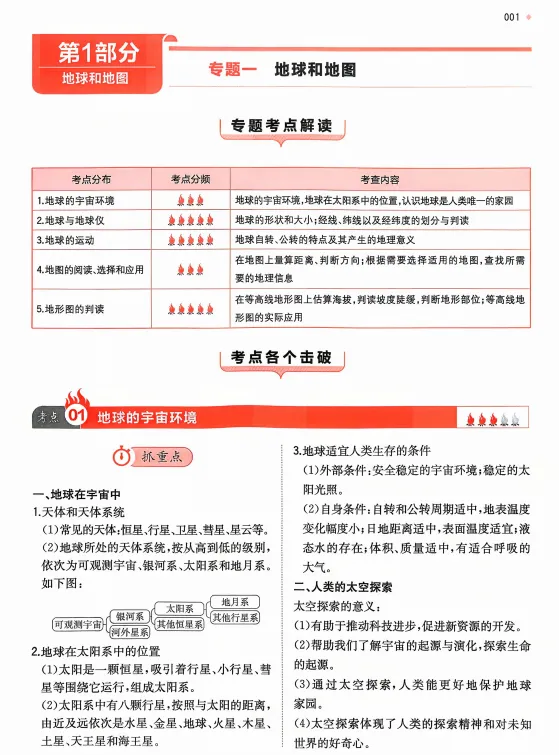 2026中考地理核心考点强化练习,打印一份给孩子吃透了,考试轻松拿下90分! 第4张