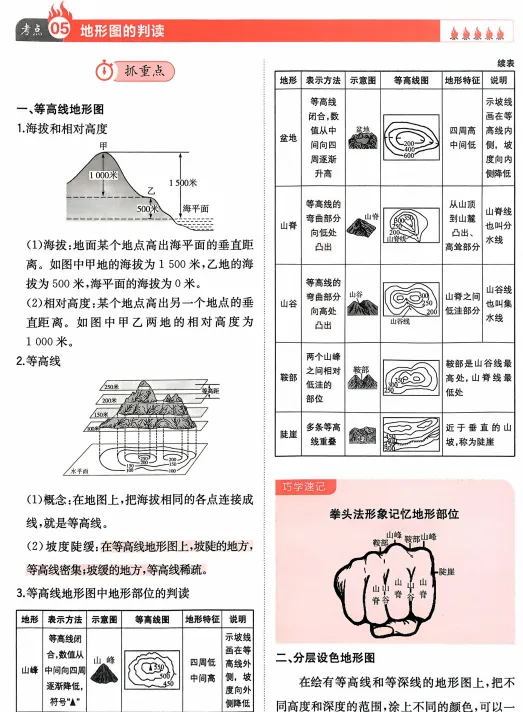 2026中考地理核心考点强化练习,打印一份给孩子吃透了,考试轻松拿下90分! 第11张