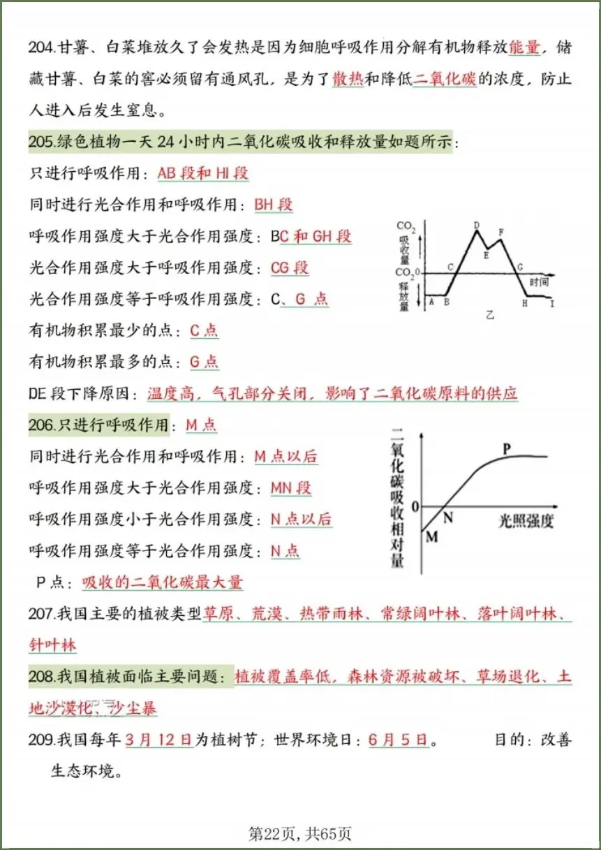 中考生物|2026春《生物会考》中考复习7-8年级高频知识点考点汇总(背诵+默写版)电子版可下载打印! 第20张