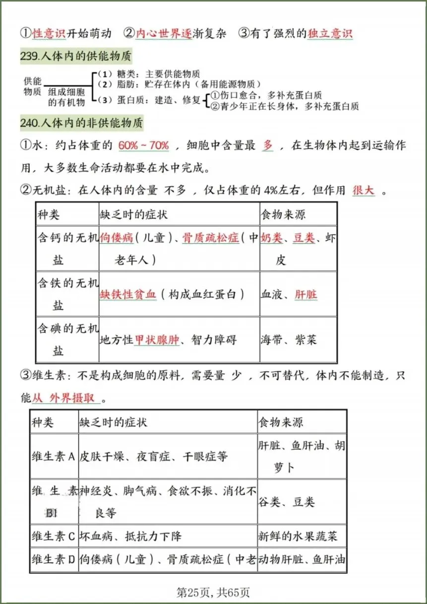 中考生物|2026春《生物会考》中考复习7-8年级高频知识点考点汇总(背诵+默写版)电子版可下载打印! 第23张