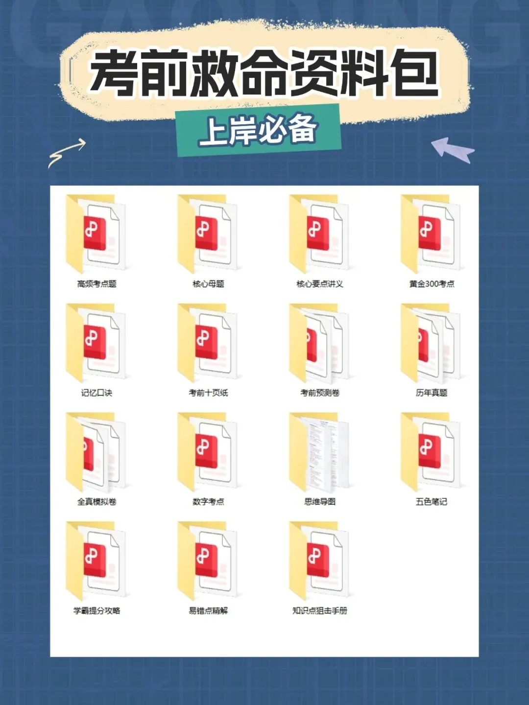 自学考试15040新思想备考资料,历年真题含答案解析【2010-2025.10】,五色笔记考前十页纸,思维导图备考资料包,新大纲刷题软件题库 第2张