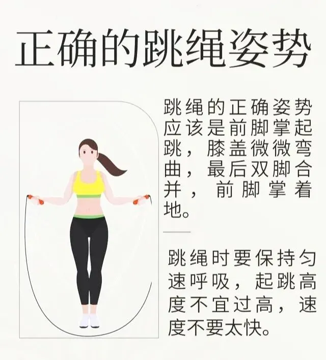 中考体测提前至4月!最后6周,科学练,稳提分 第4张