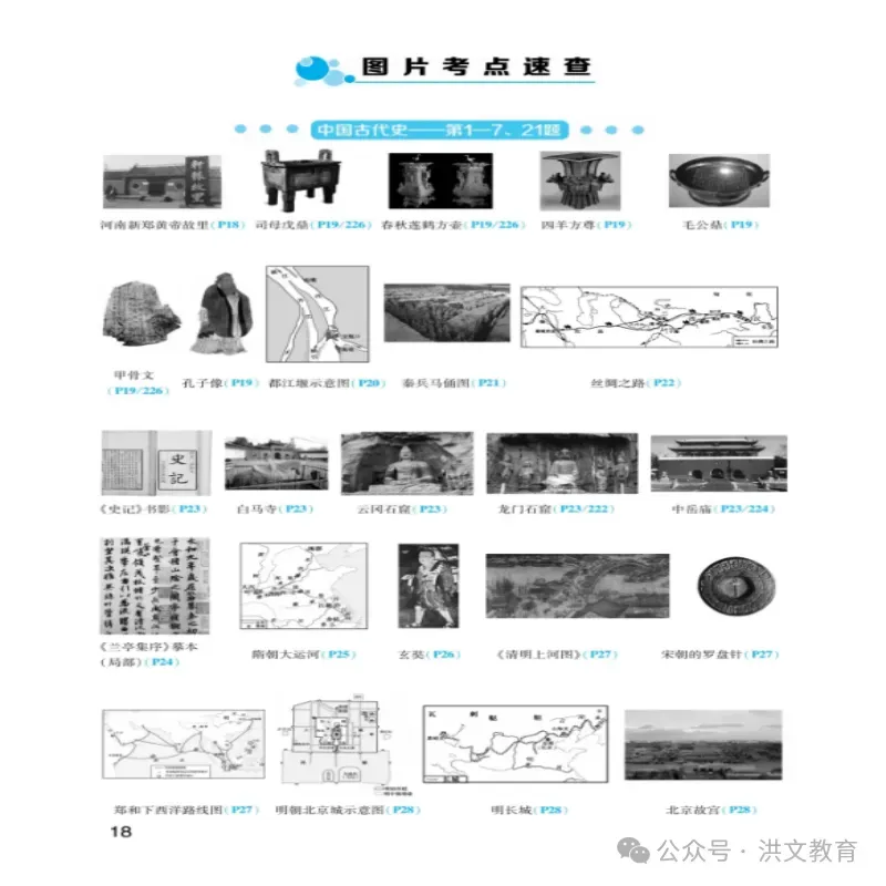2026年洪文教育《最新中考速查 历史》隆重上市了........ 第7张
