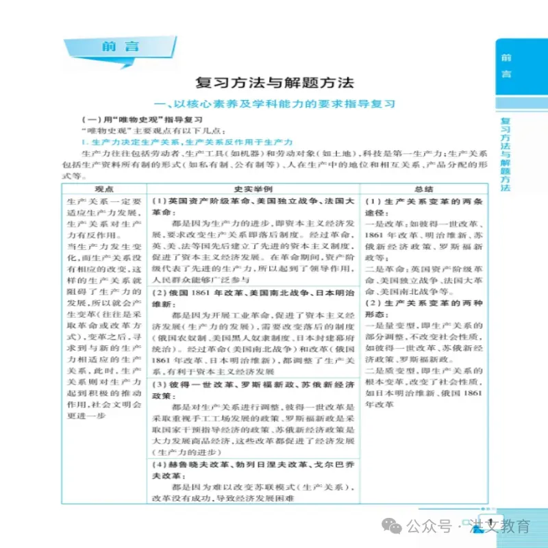 2026年洪文教育《最新中考速查 历史》隆重上市了........ 第8张