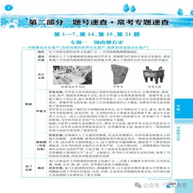 2026年洪文教育《最新中考速查 历史》隆重上市了........ 第10张