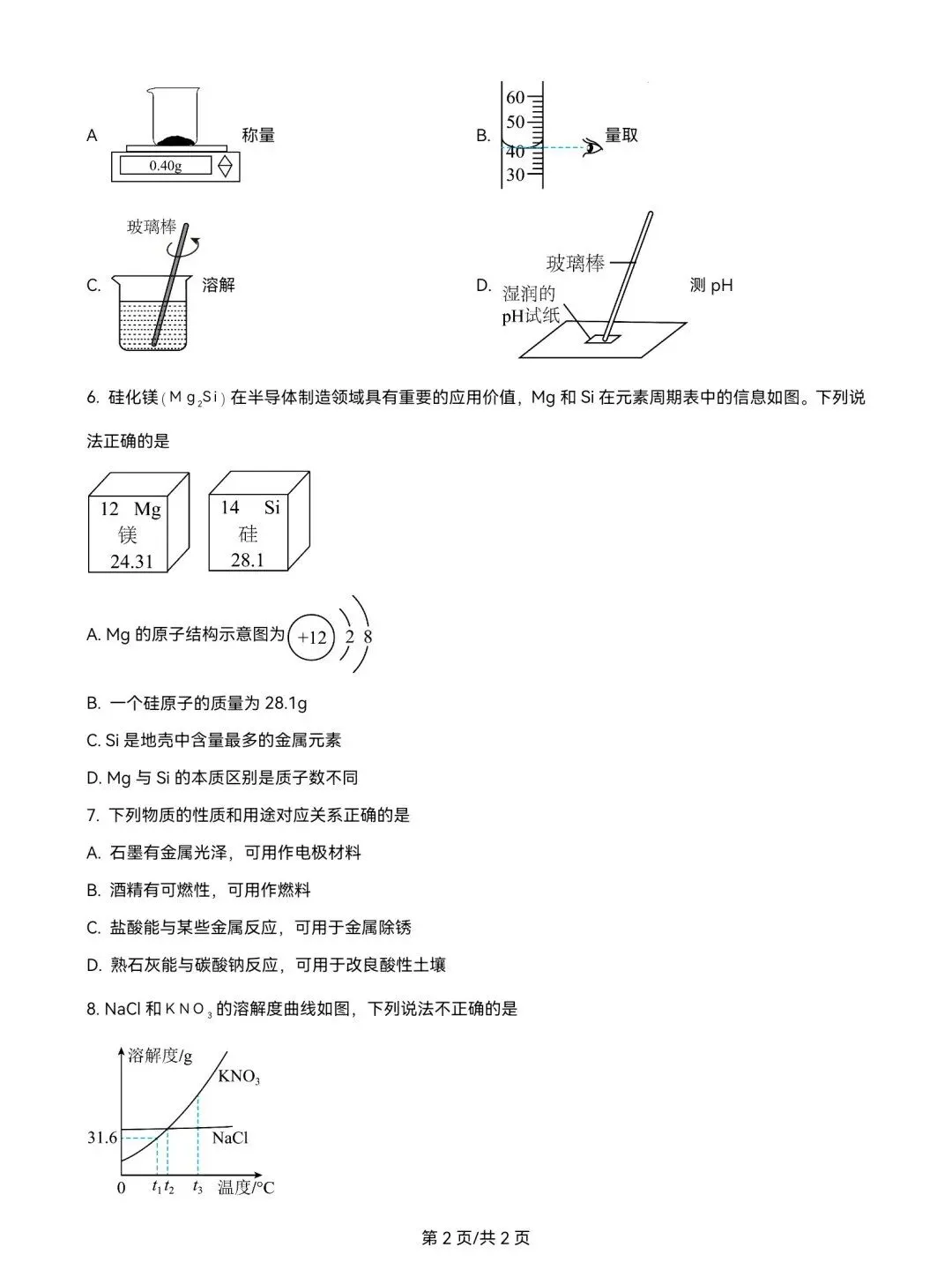 2025年山东省中考化学试题真题及参考答案 第3张