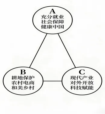 2026年3月15日国考税务岗面试真题及解析 第3张
