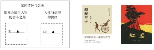 七下期中真题汇编-整本书阅读28组(浙江专用) 第3张