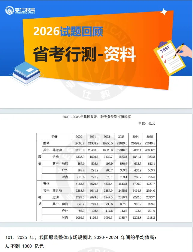 2026年云南省考笔试《行测》真题及答案! 第8张