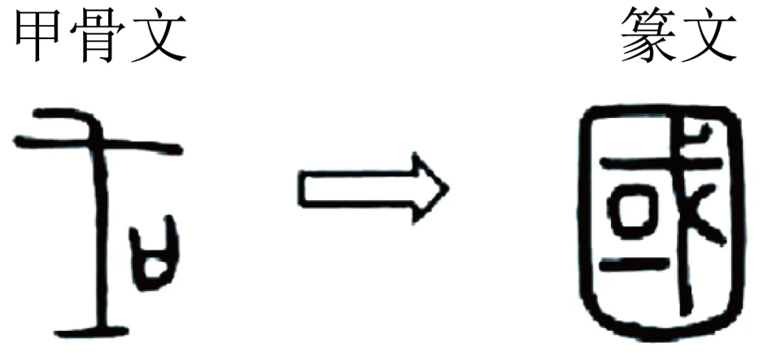 七下期中真题汇编-积累运用-选择填空32题(浙江专用) 第5张