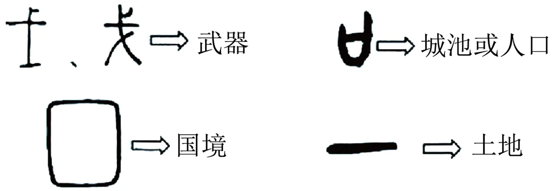 七下期中真题汇编-积累运用-选择填空32题(浙江专用) 第6张