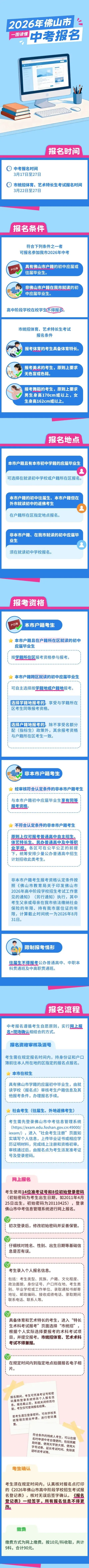 中考动态连连看:清远组织全市一模,佛梅珠发布报名方案,东莞考生如何应对? 第4张