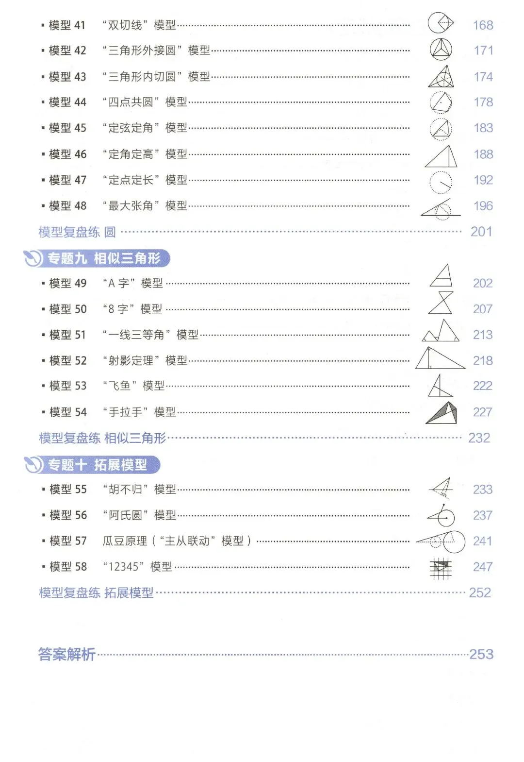 初中中考数学几何常考58个模型及答案解析(免费领取) 第3张