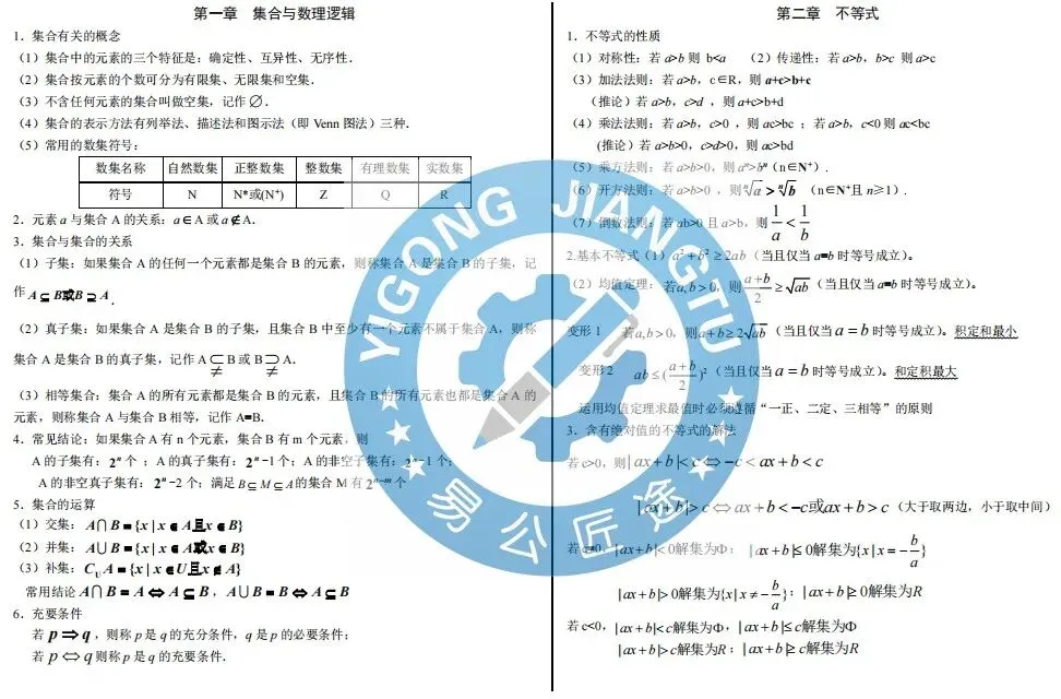 26单招倒计时6天︱考试大纲+历年真题+模拟样卷免费领! 第22张