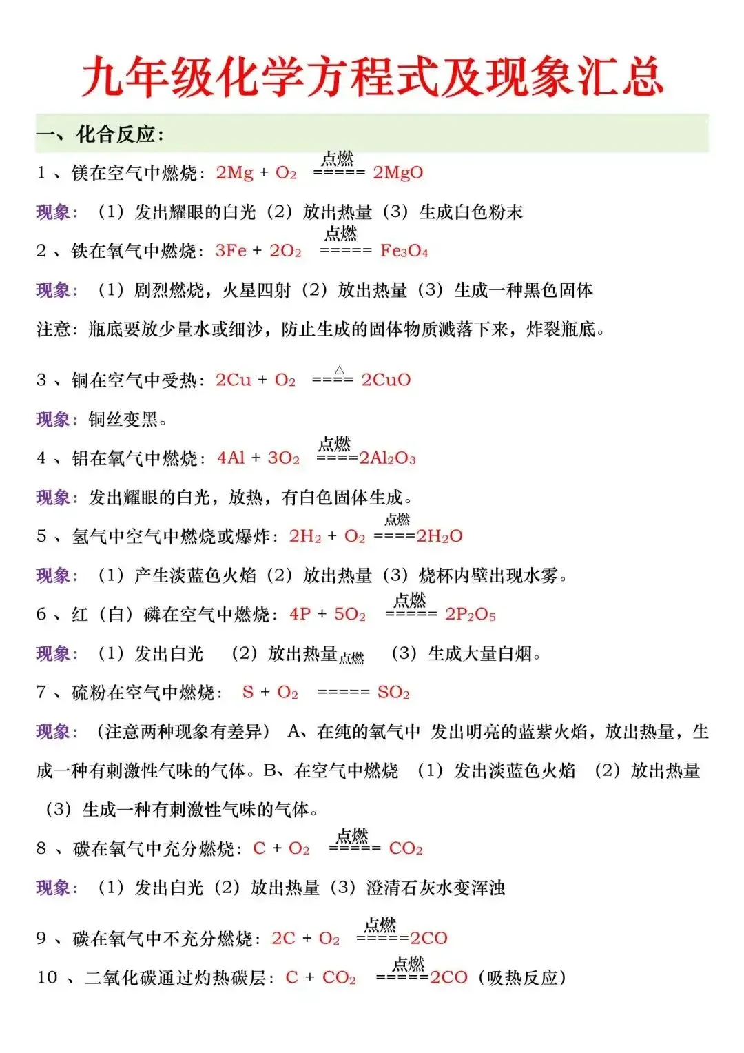 中考化学必考化学方程式及现象大全!背它=抄答案! 第1张