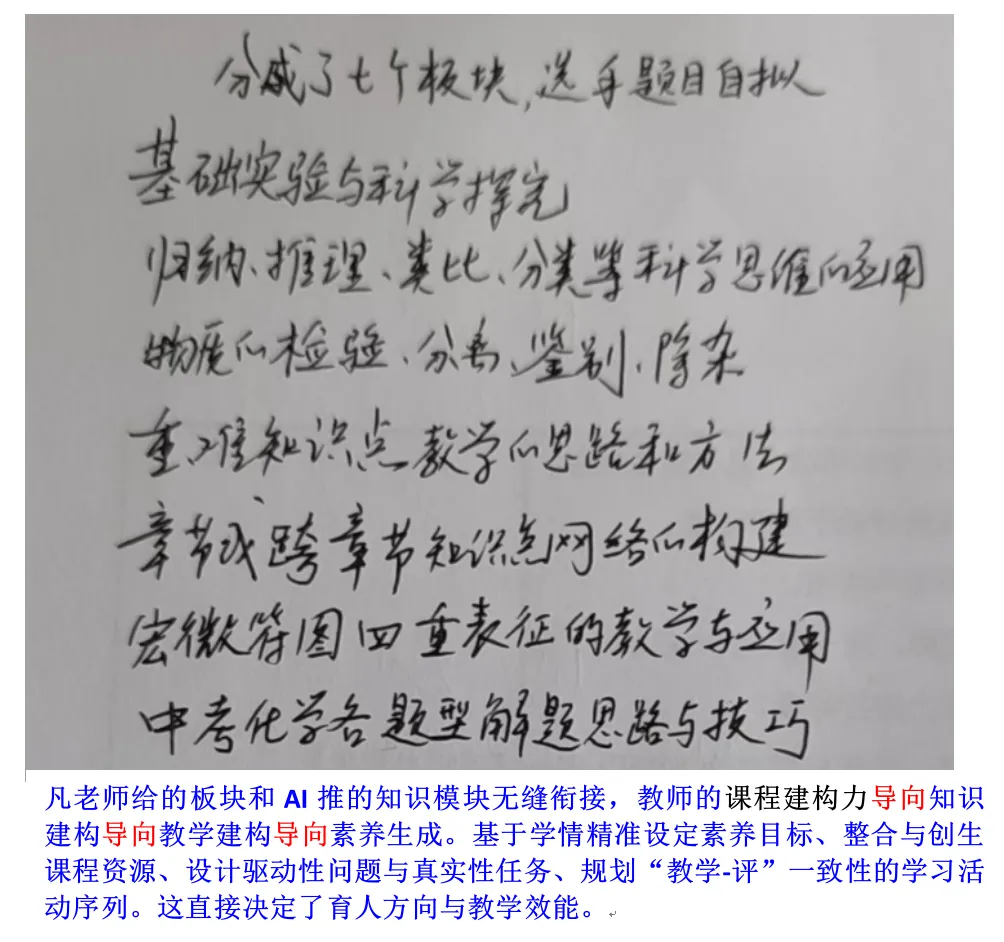 基于2026新中考跨学科人机协同教研实践 第1张 基于2026新中考跨学科人机协同教研实践 第1张