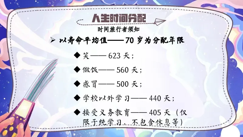 中考高考通用备考冲刺主题班会PPT课件:《穿越之备战中高考》 29页PPT+讲稿 第8张