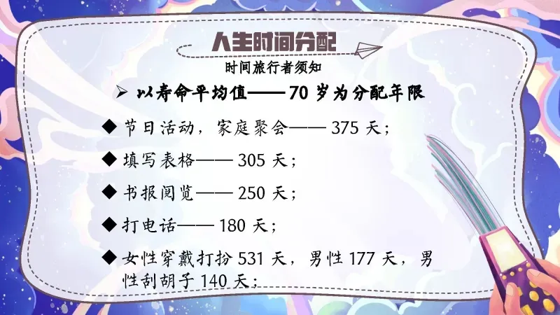 中考高考通用备考冲刺主题班会PPT课件:《穿越之备战中高考》 29页PPT+讲稿 第9张