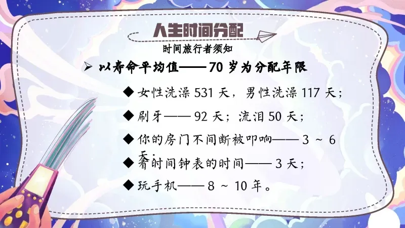 中考高考通用备考冲刺主题班会PPT课件:《穿越之备战中高考》 29页PPT+讲稿 第10张