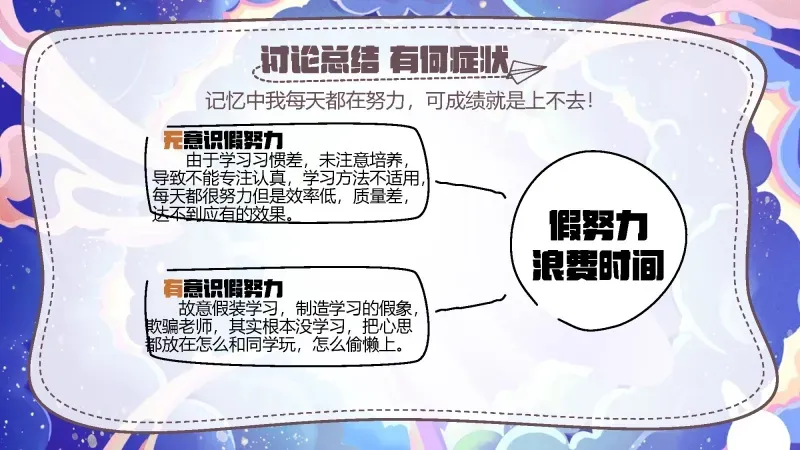 中考高考通用备考冲刺主题班会PPT课件:《穿越之备战中高考》 29页PPT+讲稿 第15张