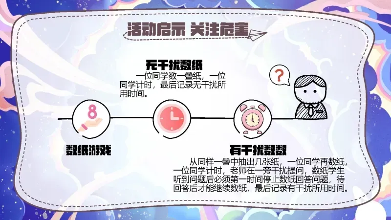 中考高考通用备考冲刺主题班会PPT课件:《穿越之备战中高考》 29页PPT+讲稿 第16张