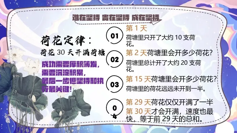 中考高考通用备考冲刺主题班会PPT课件:《穿越之备战中高考》 29页PPT+讲稿 第23张