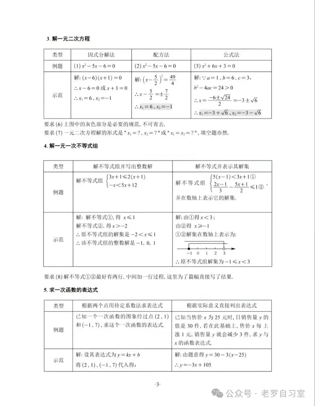 中考数学答题规范,请查收 第3张
