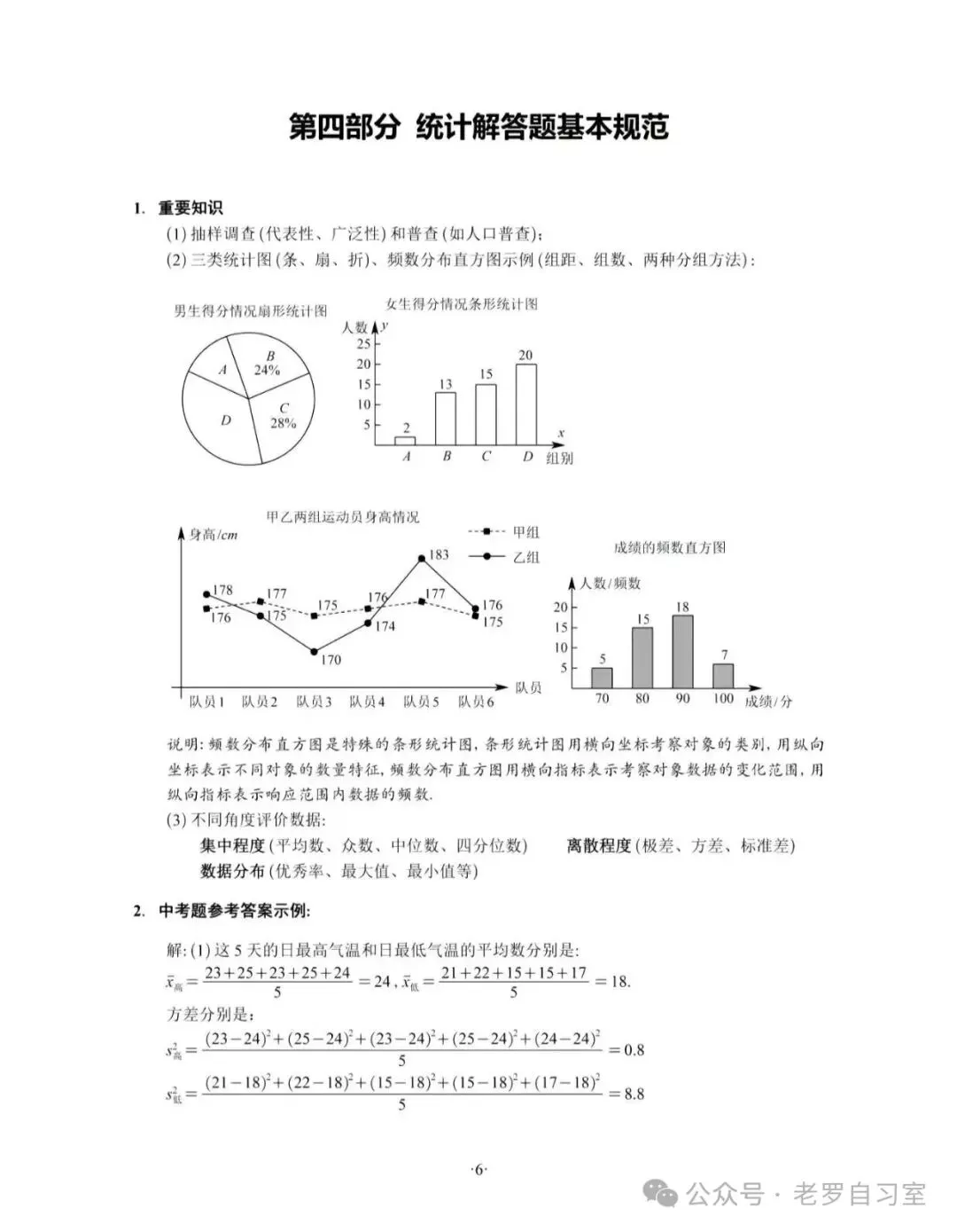 中考数学答题规范,请查收 第6张