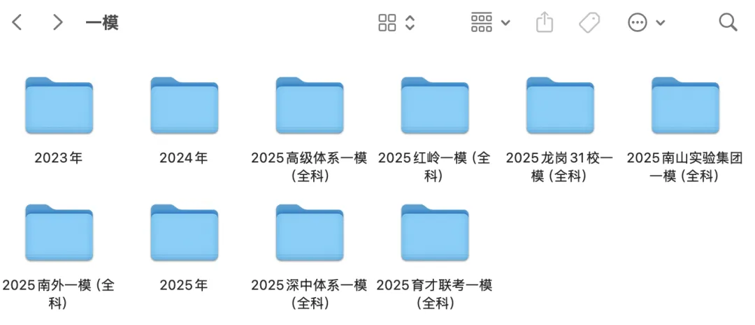 【备战26中考】2025年深圳中考一模全科真题合集,免费领取! 第2张 【备战26中考】2025年深圳中考一模全科真题合集,免费领取! 第2张