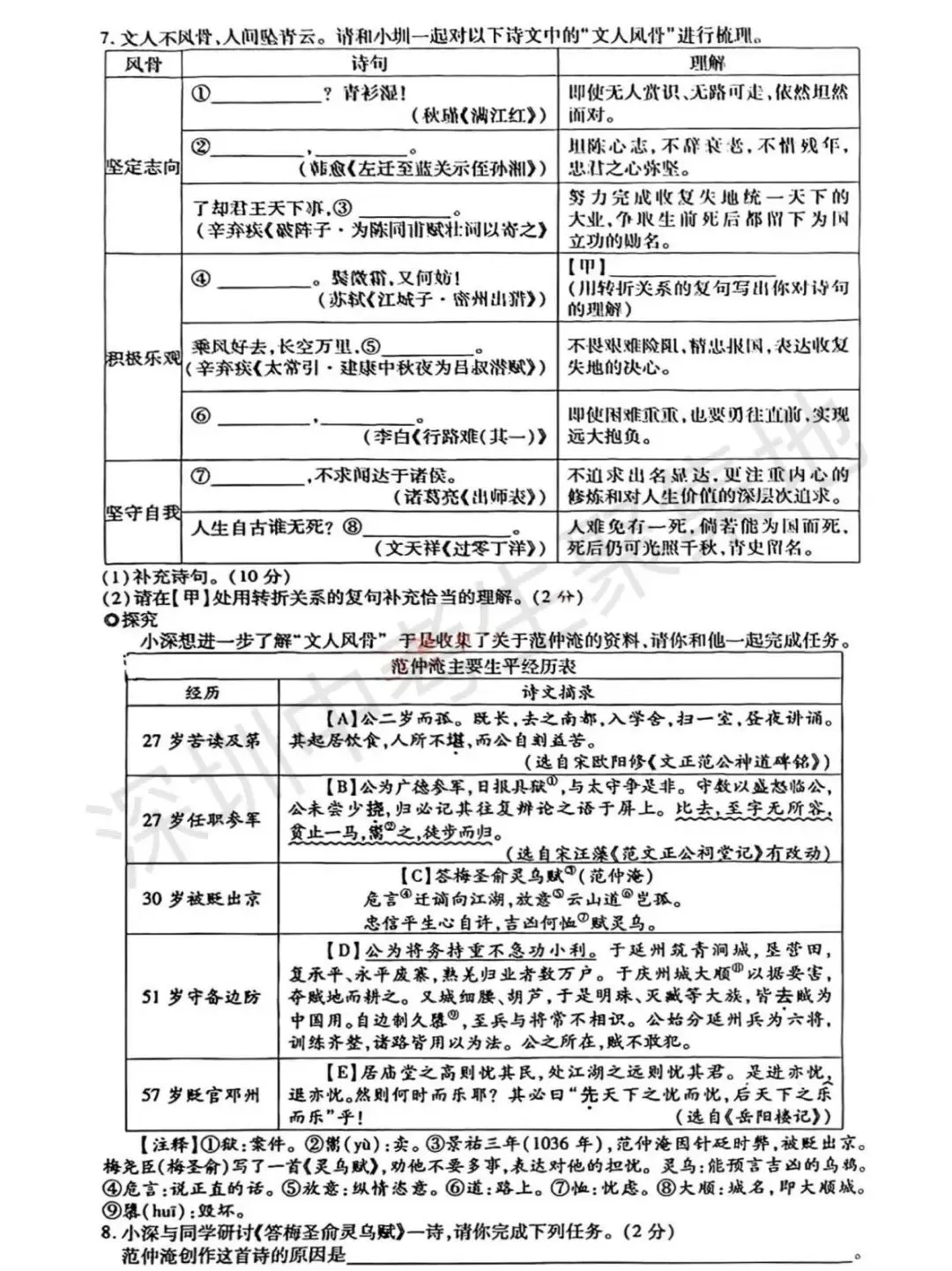 【备战26中考】2025年深圳中考一模全科真题合集,免费领取! 第13张 【备战26中考】2025年深圳中考一模全科真题合集,免费领取! 第13张