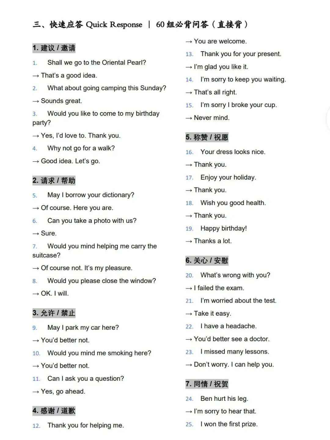 上海中考英语听说测试满分秘籍(含通关包) 第7张 上海中考英语听说测试满分秘籍(含通关包) 第7张