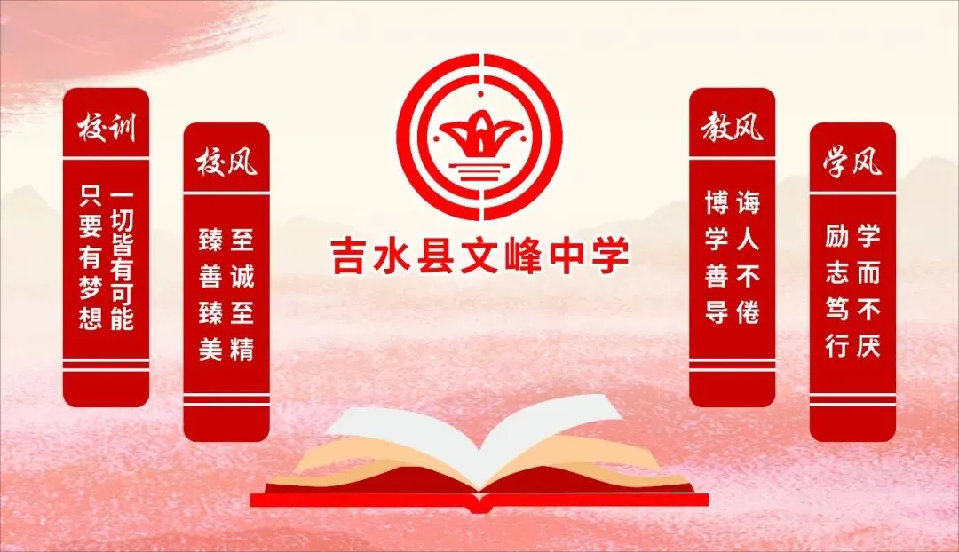 研真题明方向,以赛促教共成长——吉水县高中教师说高考真题决赛在文峰中学圆满落幕 第41张 研真题明方向,以赛促教共成长——吉水县高中教师说高考真题决赛在文峰中学圆满落幕 第41张
