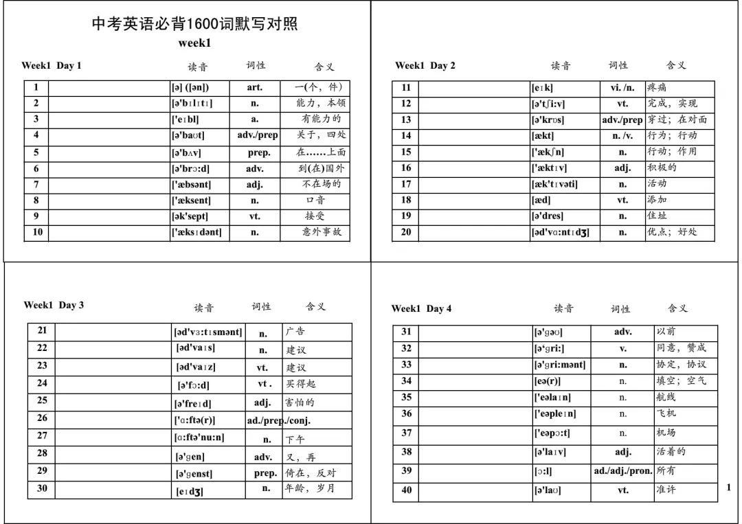 中考英语必背1600词32周默写表 第1张