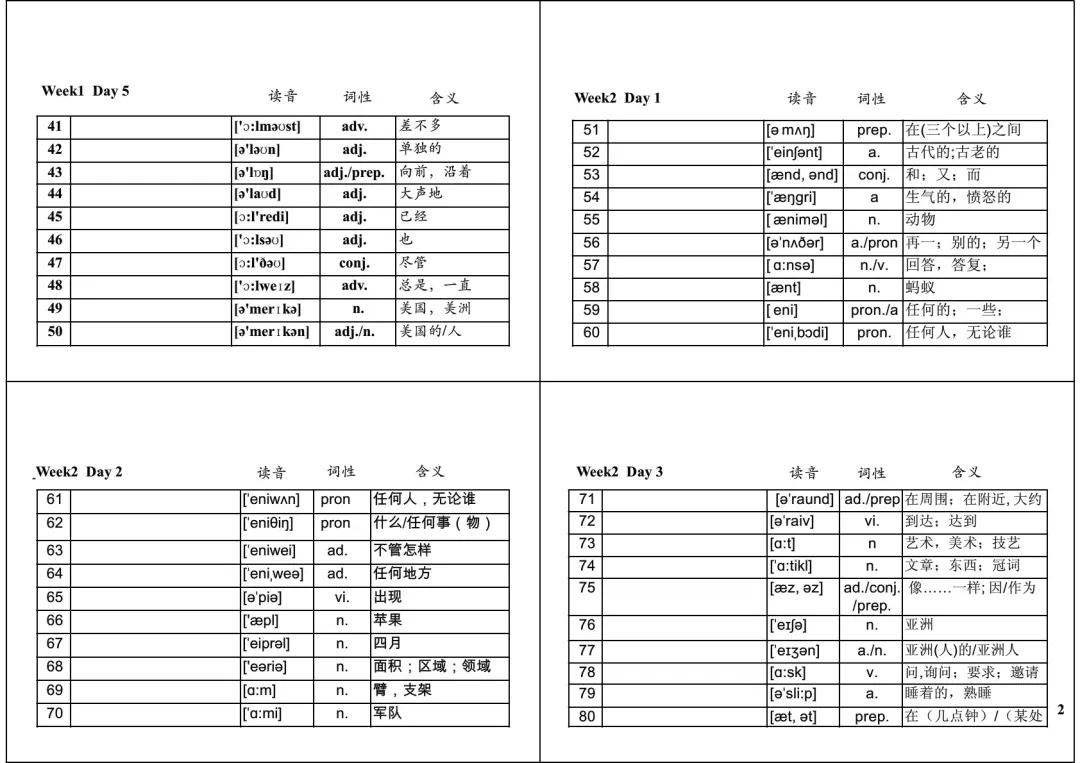 中考英语必背1600词32周默写表 第2张