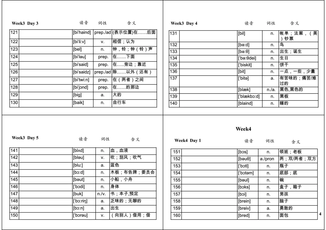中考英语必背1600词32周默写表 第4张