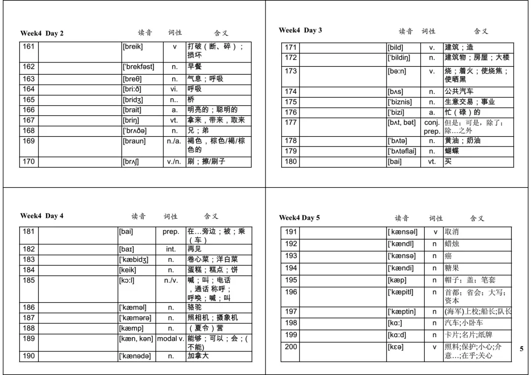 中考英语必背1600词32周默写表 第5张