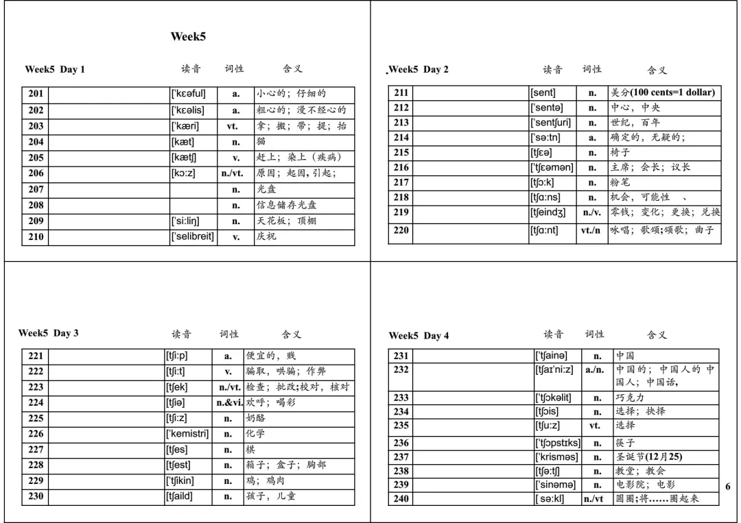 中考英语必背1600词32周默写表 第6张