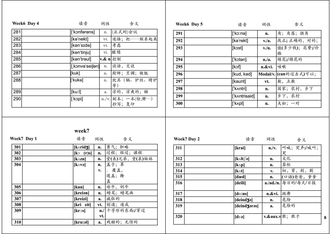 中考英语必背1600词32周默写表 第8张