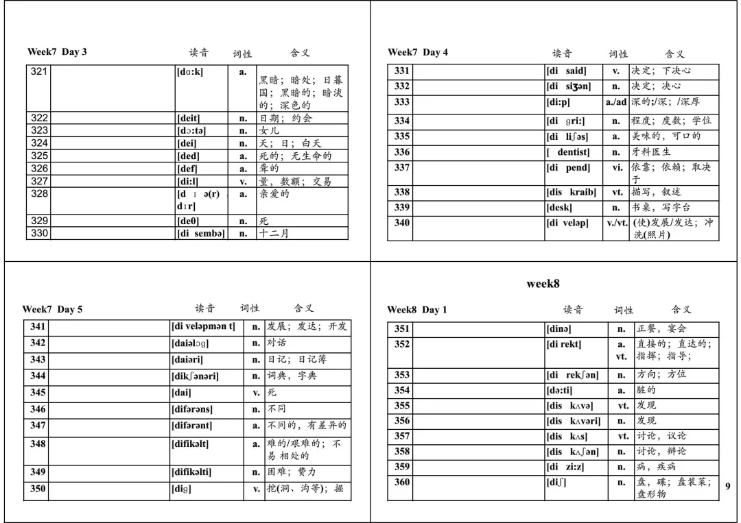 中考英语必背1600词32周默写表 第9张