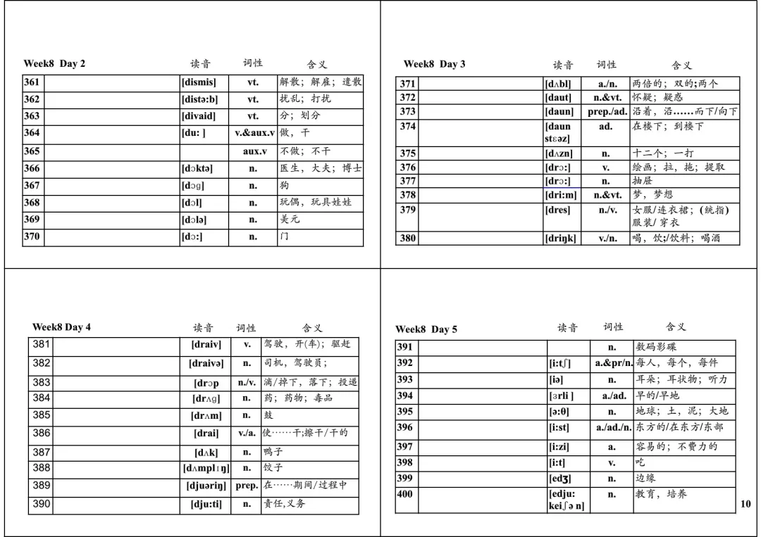 中考英语必背1600词32周默写表 第10张