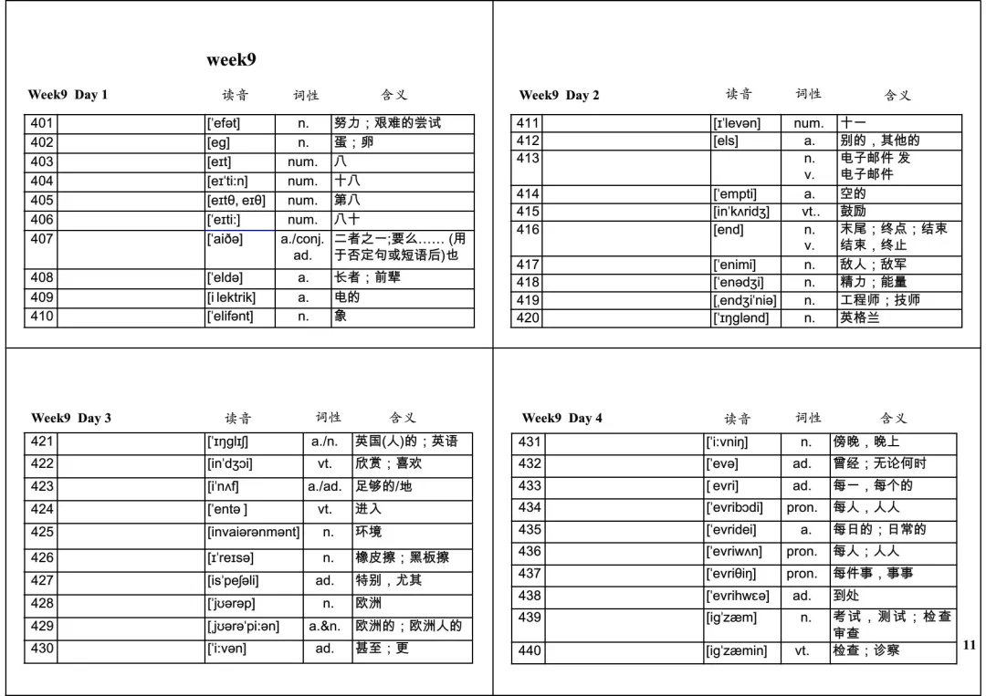 中考英语必背1600词32周默写表 第11张