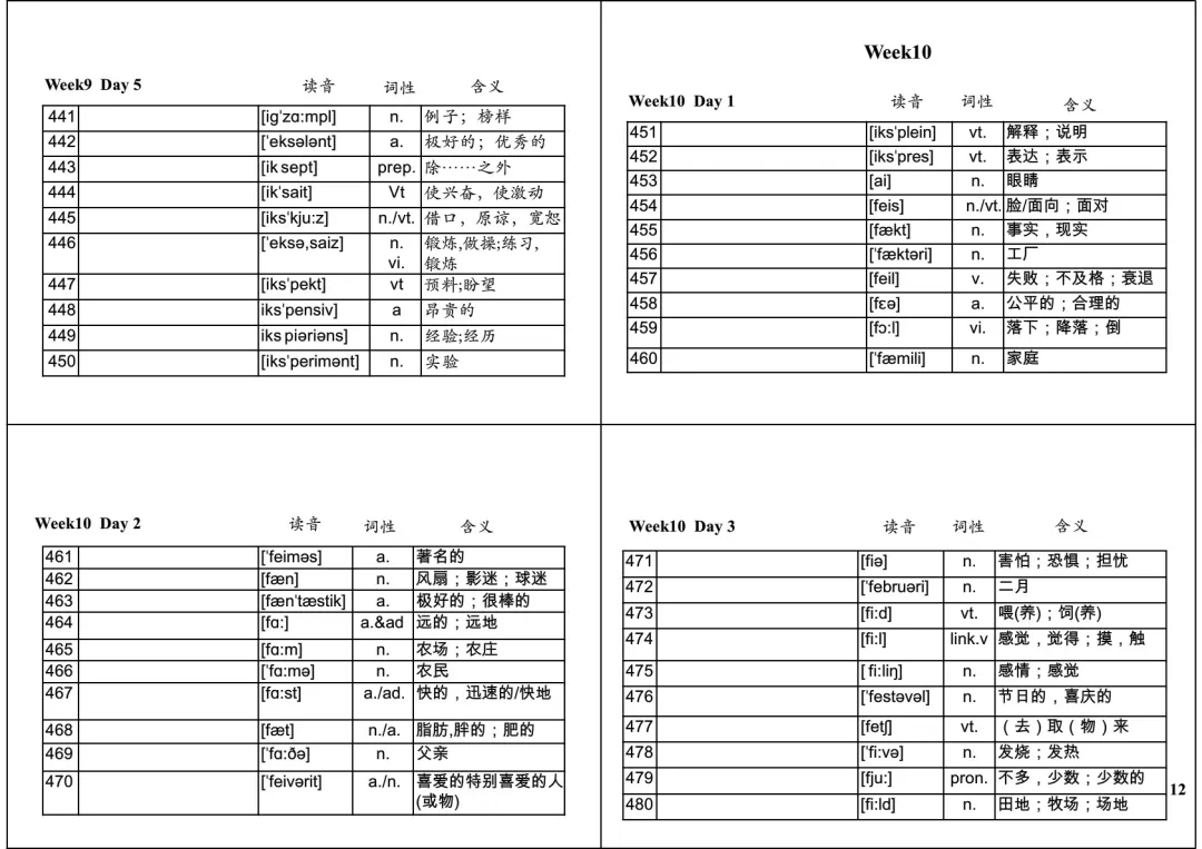 中考英语必背1600词32周默写表 第12张