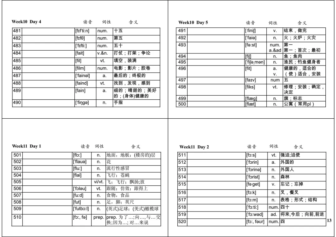中考英语必背1600词32周默写表 第13张