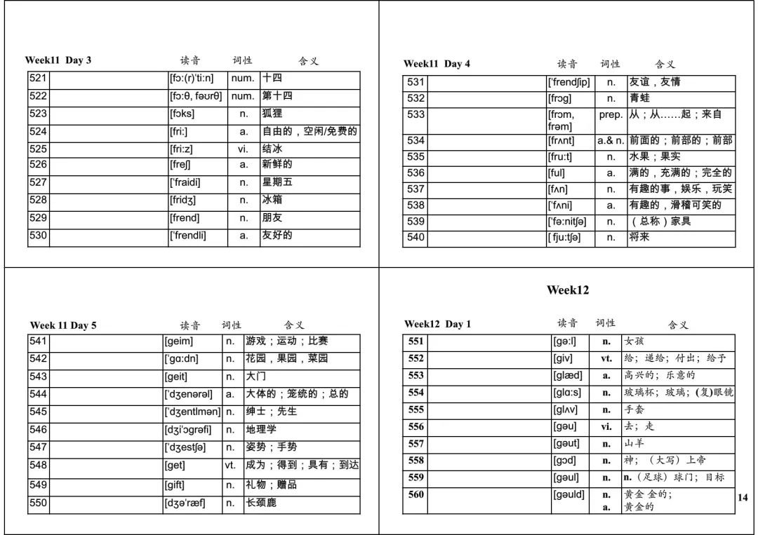 中考英语必背1600词32周默写表 第14张