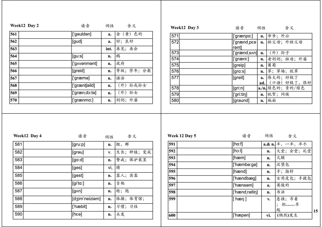 中考英语必背1600词32周默写表 第15张