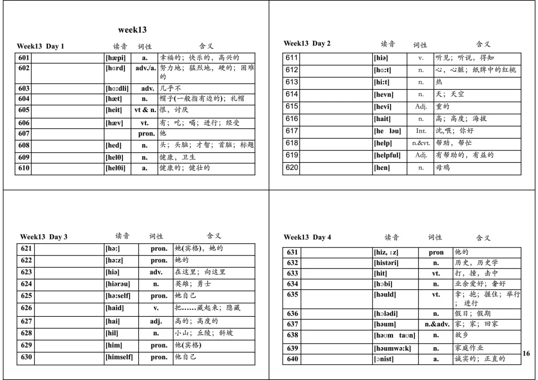中考英语必背1600词32周默写表 第16张