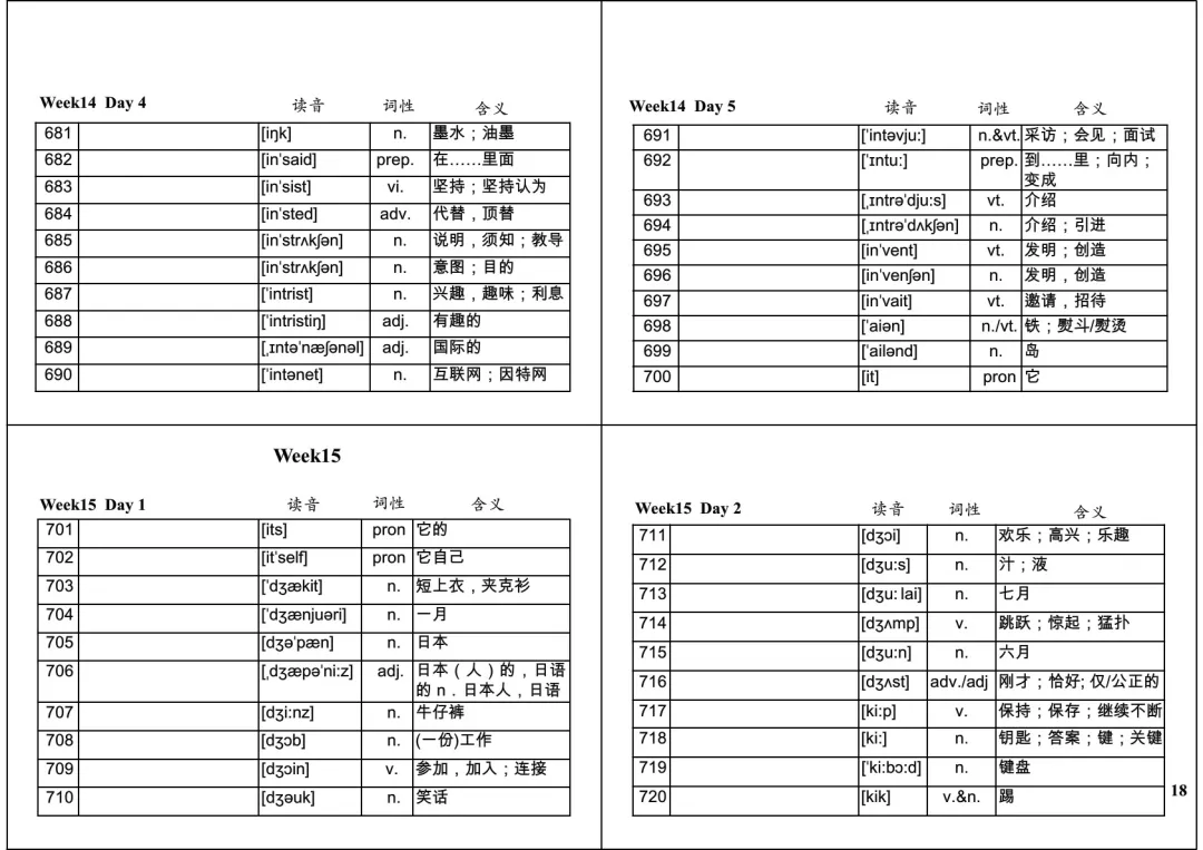 中考英语必背1600词32周默写表 第18张