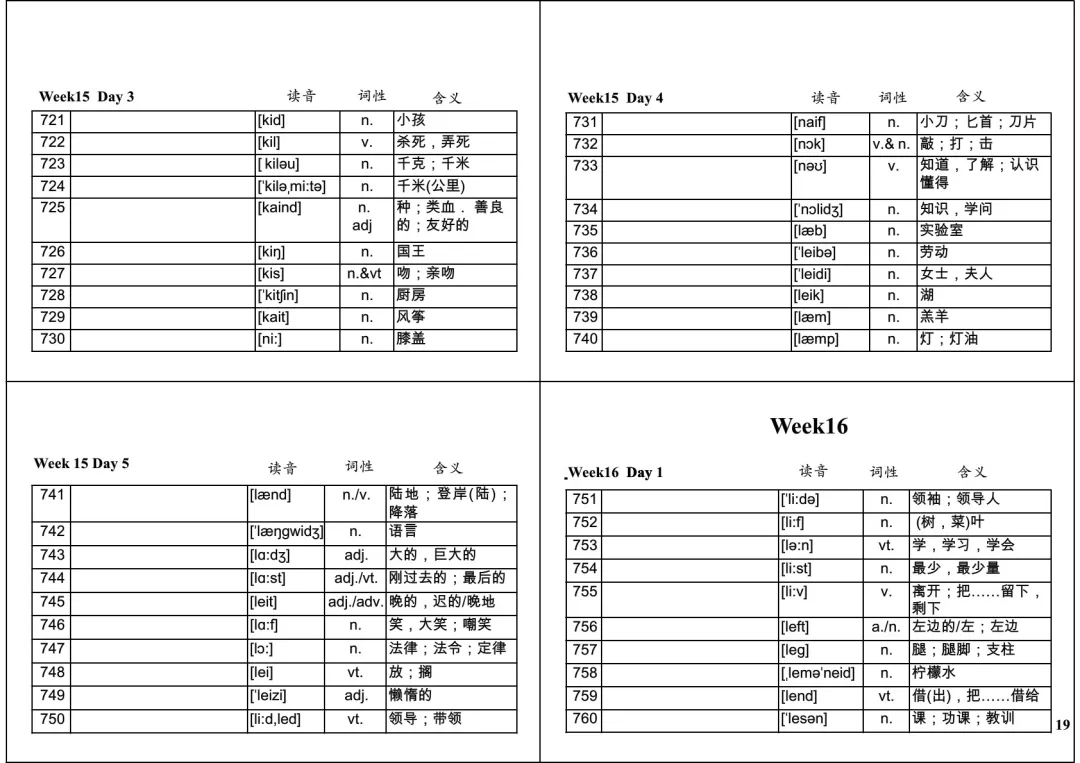 中考英语必背1600词32周默写表 第19张