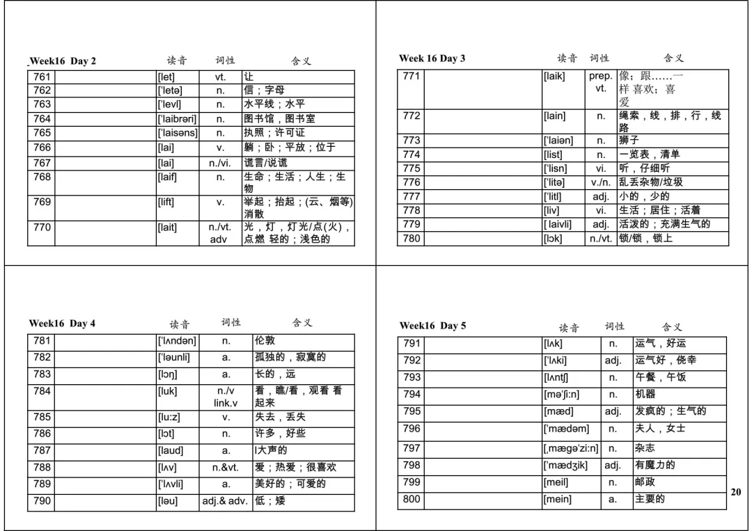 中考英语必背1600词32周默写表 第20张